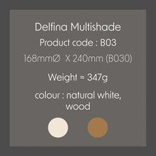 Load image into Gallery viewer, Delfina - Pendant Light for Home restaurants and offices