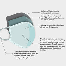 Load image into Gallery viewer, Set of 6 Reusable/Washable Ikat Handloom fabric face mask with zero irritation elastic material-Essentials-Claymango.com