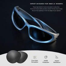 Load image into Gallery viewer, Escape Oval Unisex Sunglasses: Black with Black Tint